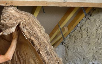 Trethomas pitched roof insulation costs